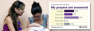 prayer2014