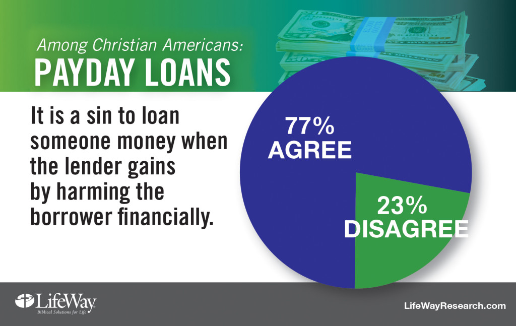What You Need to Apply for an In-Store Loan in Hutchinson